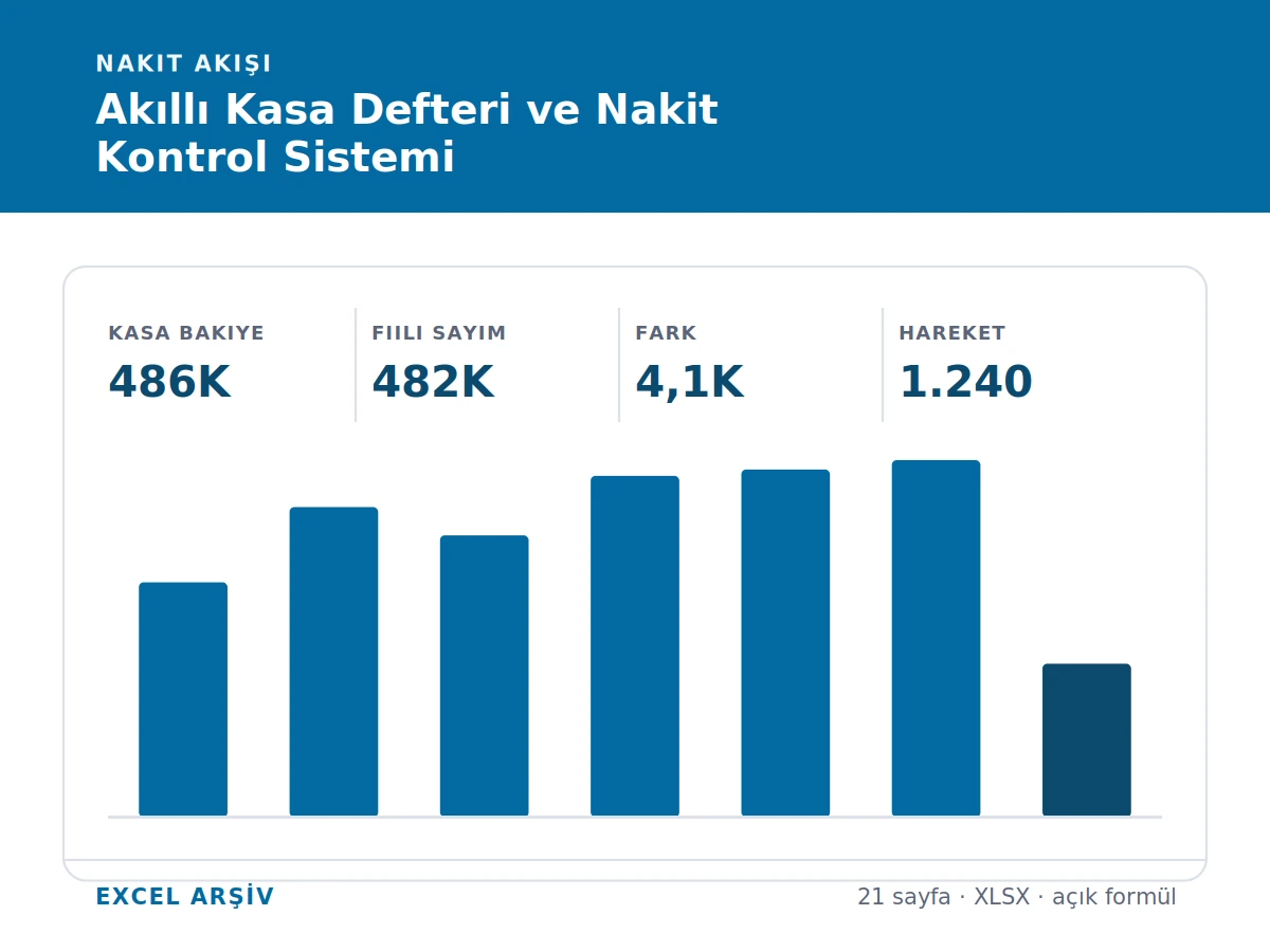 Akıllı Kasa Defteri ve Nakit Kontrol Sistemi ürün görseli