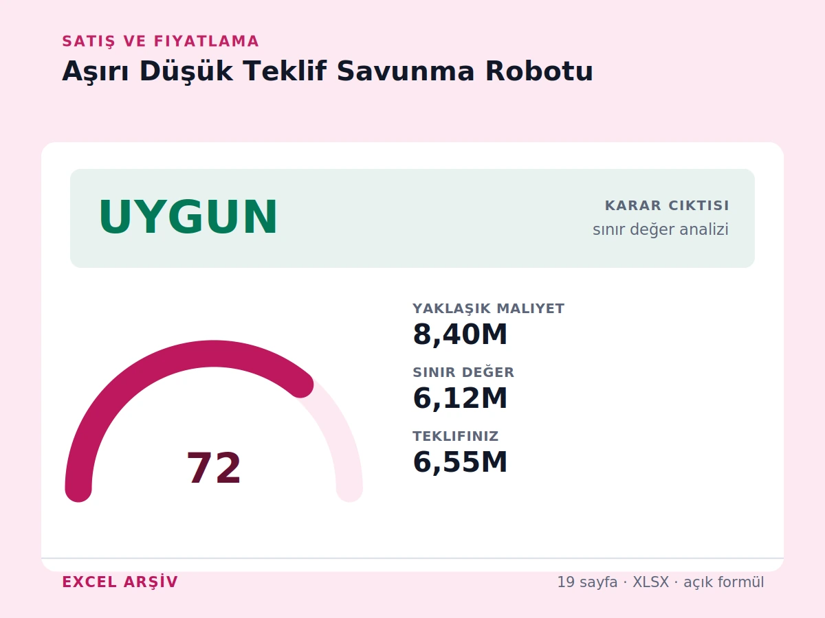 İhale Elinden Gidiyor Mu? (Aşırı Düşük Teklif Savunma Robotu) gerçek Excel karar ekranı