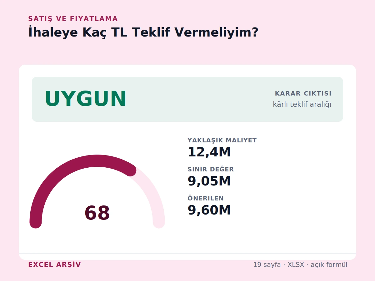 İhaleye Kaç TL Teklif Vermeliyim? (Sınır Değer Hesaplayıcı) ürün görseli