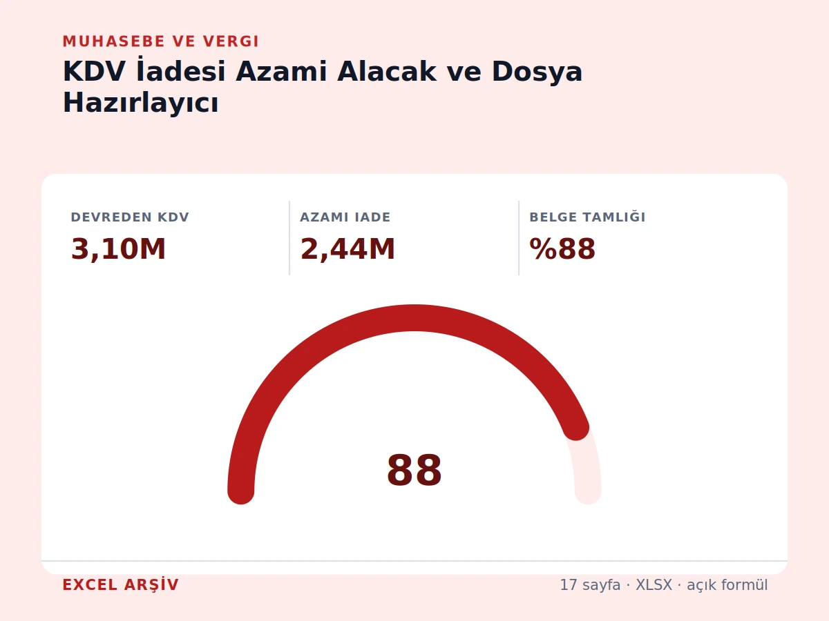 KDV İadesi Azami Alacak Hesabı & Dosya Hazırlayıcı gerçek Excel karar ekranı