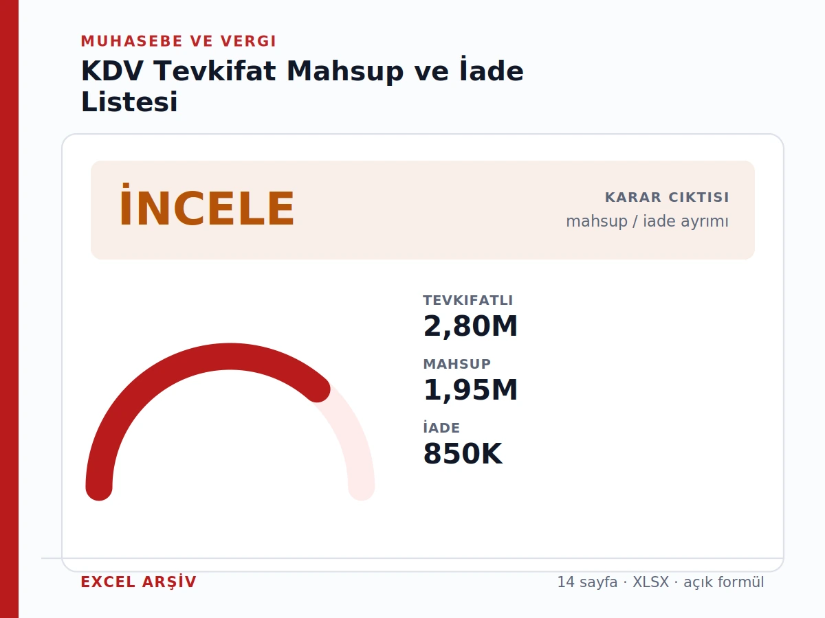 KDV Tevkifat Mahsup ve KDV İade Listesi gerçek Excel karar ekranı