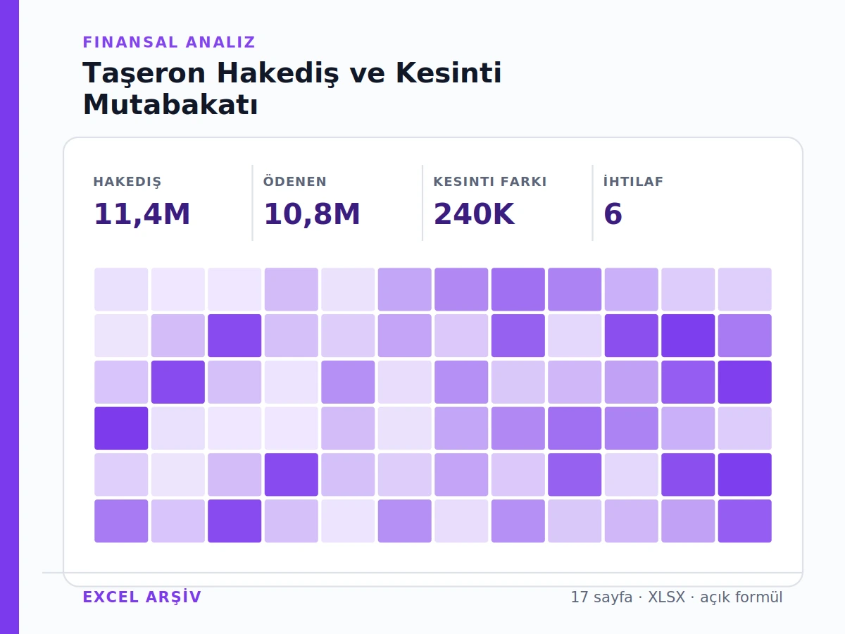 Taşeron/Alt Yüklenici Hakediş & Kesinti Mutabakatı gerçek Excel karar ekranı