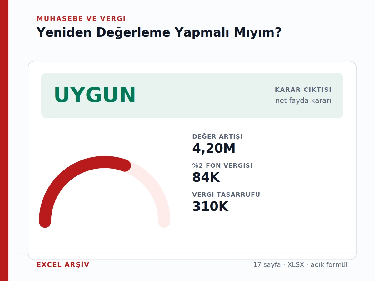 Yeniden Değerleme Yapmalı Mıyım? (Vergi Tasarruf Analizi) gerçek Excel karar ekranı