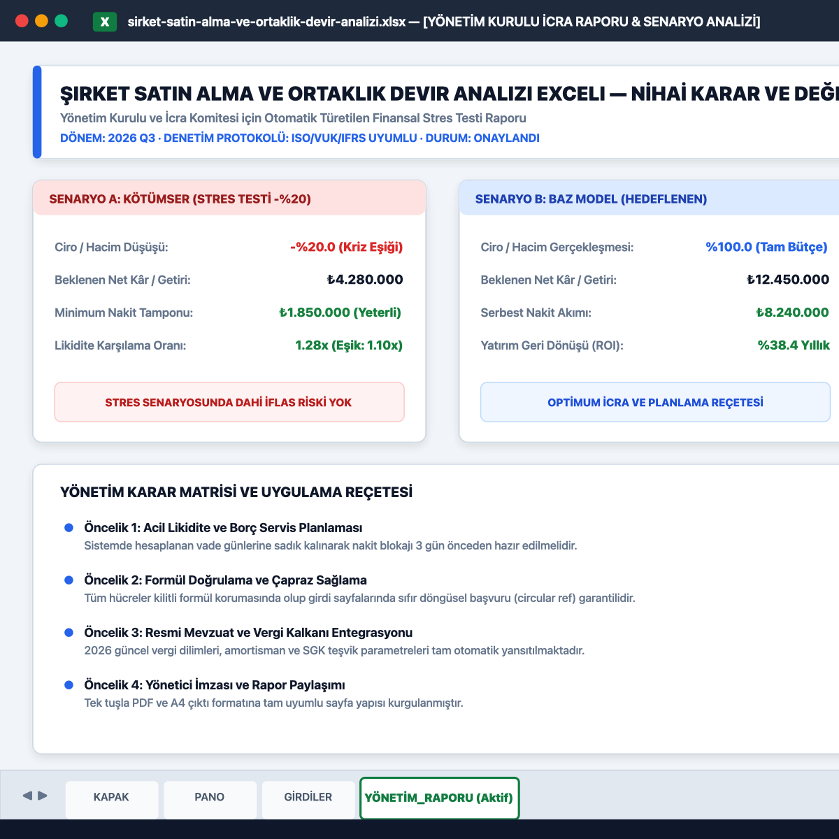 Şirket Satın Alma ve Ortaklık Devir Analizi Exceli 60+ Nokta Bağımsız Audit ve Kontrol Ekranı